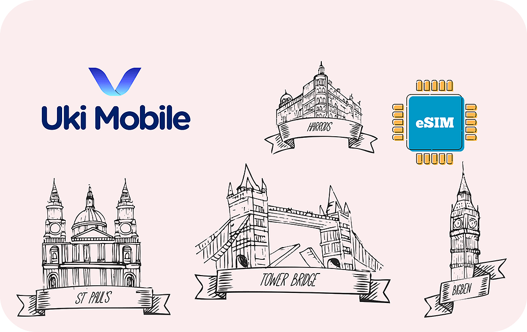 United Kingdom (Uki Mobile) - 20 GB - 30 days - الصورة 1